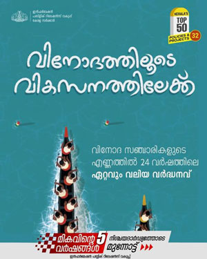 നൂതനാശയങ്ങളുമായി മികവിലേക്കുയർന്ന് വിനോദസഞ്ചാര മേഖല